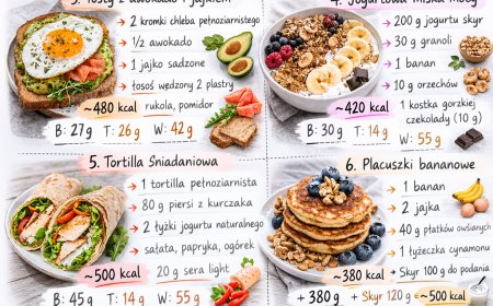 Fit przepisy do 500 kcal